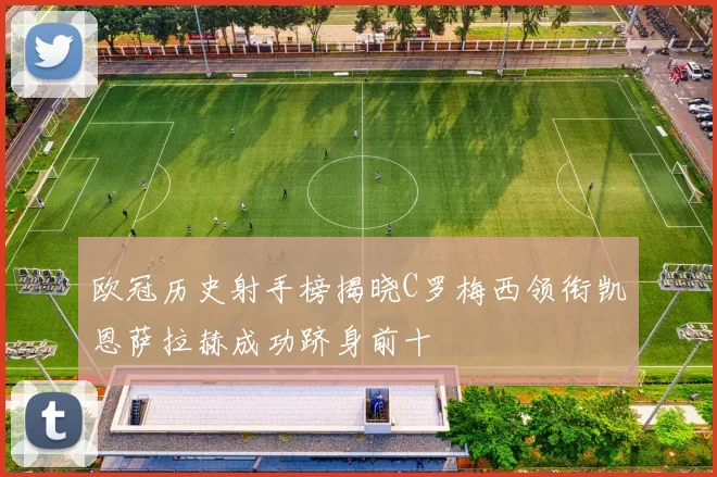 欧冠历史射手榜揭晓C罗梅西领衔凯恩萨拉赫成功跻身前十